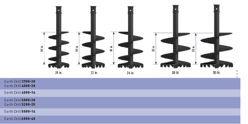 pic-augers-s5b-usa2 pic-augers-s5b-usa2 Solaris Attachments