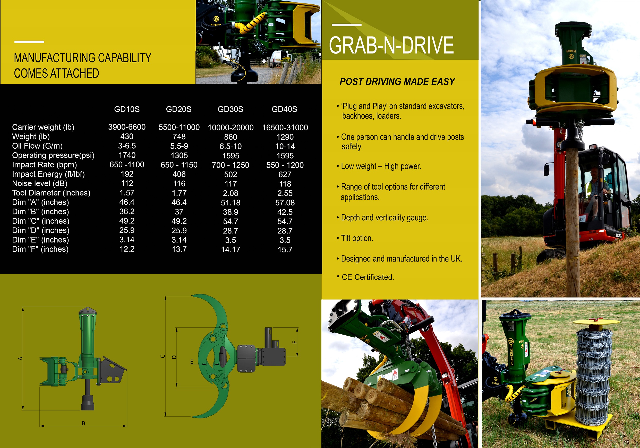 grab n drive (2)-Nov-11-2020-02-23-09-18-PM